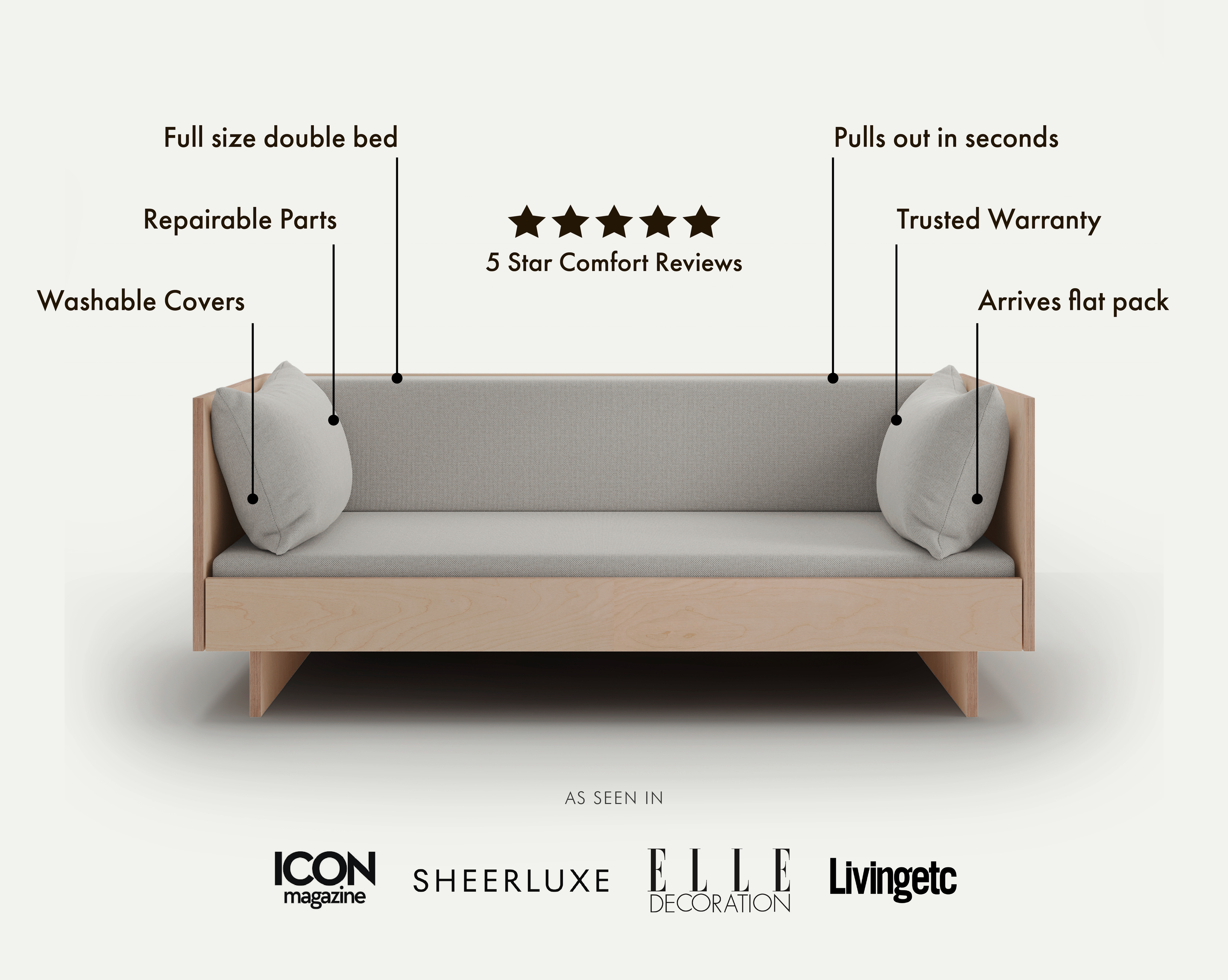 The SLOWE Sofa Bed - Original Three Seater (Birch)